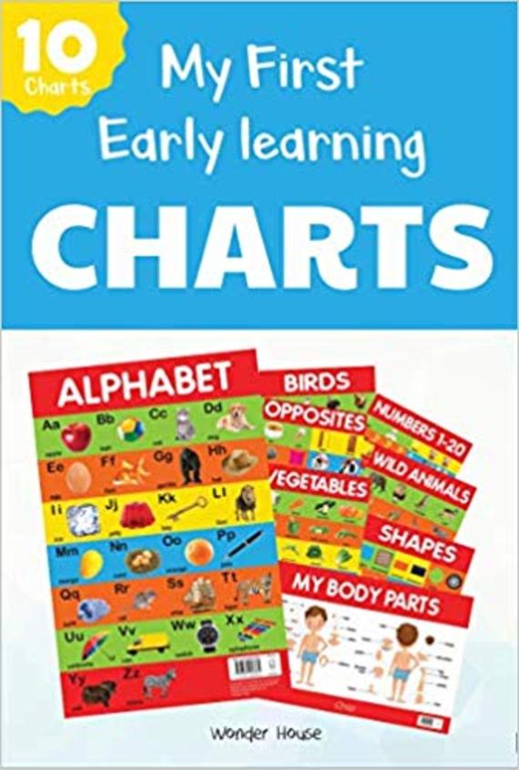 Early Learning Charts