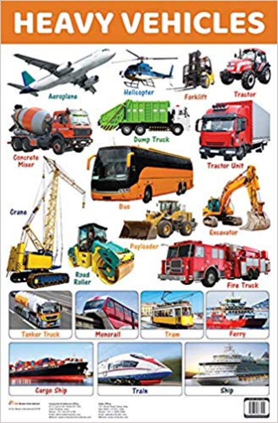 Chart Heavy Vehicles